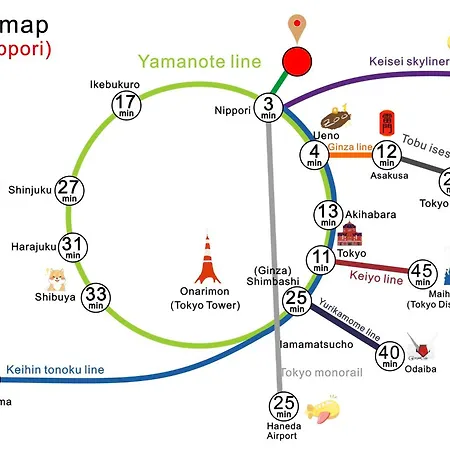 Nestay Apartment Tokyo Nippori-3