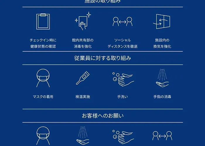 Apartamento Aoca Kaminoge 501 Tokio